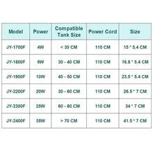 All Pond Solutions Submersible Aquarium Fish Tank Internal Filter Purifier Pump - Filter - View 9