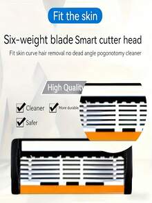 六层高端男士剃须刀，旅行必备，防滑人体工学手柄，耐用不锈钢刀片，剃须顺滑，贴面剃须，不刺激皮肤，精准剃须，修剪胡须必备，清洁方便 - 2手柄+36刀片 - 查看 5