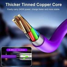 [Buy 1 Get 1 Free] 4 In 1 USB Charging Cable 6.6ft – 240W Max Fast Charging, USB A/Type C/Lightning With Breathing Light, For IPhone,Laptop - View 7