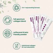 Miriyalyad Multi Collagen Peptides Powder, 16oz |   Full Spectrum Type I, II, III, V, X + Biotin, Hyaluronic Acid, & Vitamin C |   Unflavored |   Keto & Paleo Friendly |   Non-GMO[Free Shipping ] - 3 chiếc - Xem 5
