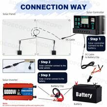 6000W-10000W Solar Power Generator Kit: Off-Grid Inverter (12V To 110V/220V) + 2pcs 300W Solar Panels + Charge Controller - SEP-11K-2-d6000 - View 7