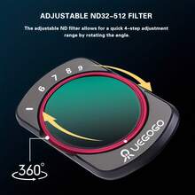 UEGOGO Adjustable Magnetic Neutral Density Filter ND32-512 For Osmo Pocket 3, Multi-Coated High-Definition Optical Glass, Quick Magnetic Attachment, Includes Cleaning Cloth - View 3