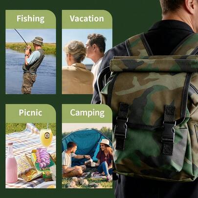 Luminpool 2-In-1 Camouflage Folding Backpack Chair, Portable Camping Stool With Storage For Fishing, Hiking & Picnics