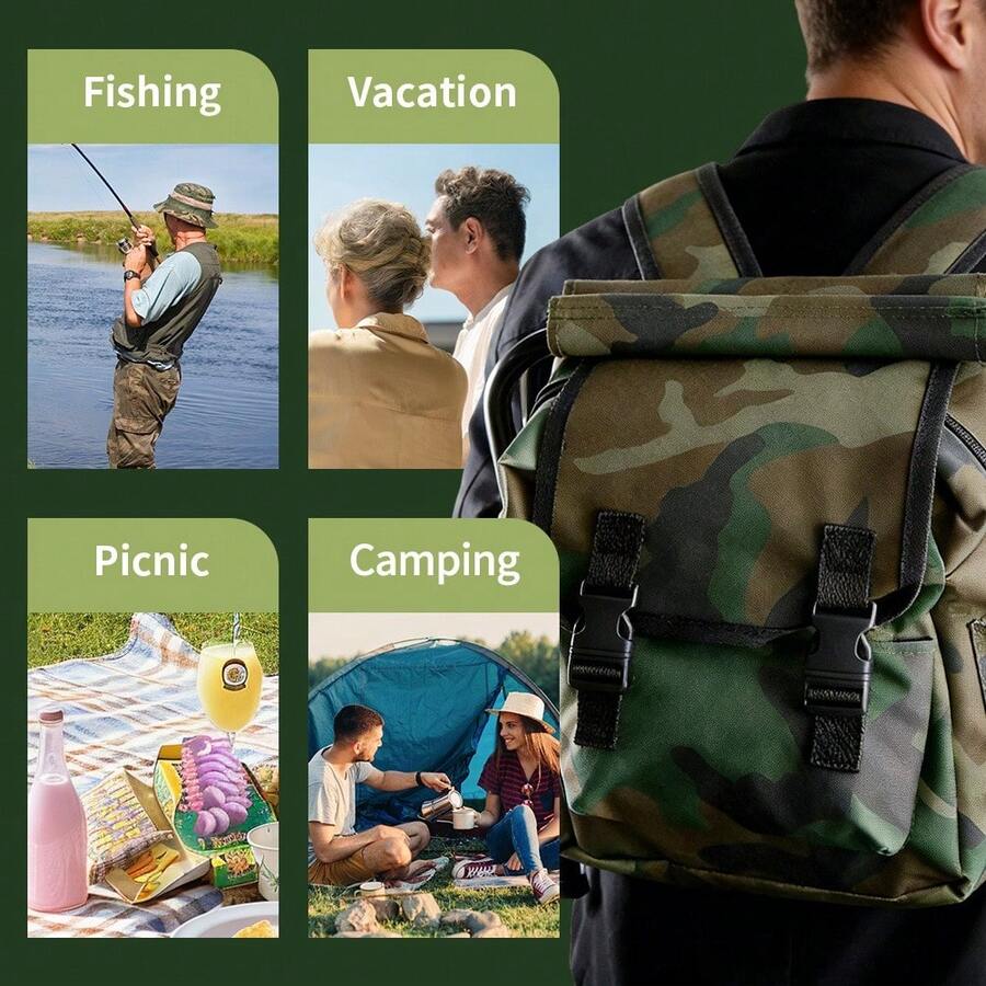 Luminpool 2-In-1 Camouflage Folding Backpack Chair, Portable Camping Stool With Storage For Fishing, Hiking & Picnics - 1PC - View 1