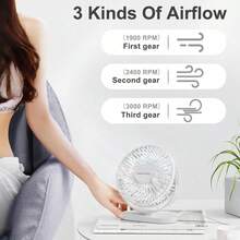 1 pièce Mini ventilateur de bureau portable, ventilateur multifonctionnel à double usage, ventilateur silencieux personnel, convient pour la chambre, la cuisine, le bureau, la fraîcheur estivale, la plage, les fournitures de rafraîchissement estival, un choix de refroidissement rentable pour le salon, la chambre, le bureau et autres occasions, accessoire de voyage, accessoire de vacances - Mélange de couleurs - Voir 6