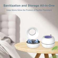 Portable Pacifier Sanitizer, UV Light Sanitizer Box, 99.99% Cleaned In 3 Minutes, 90 Disinfection Cycles, USB Rechargeable, Baby Pacifier Sanitizer On The Go (Large White) - Larger White - View 1