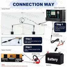 10000W Sine Wave Inverter + 2pcs Solar Panels + 100A Controller, Off-Grid Solar Power System | DC 12V/24V - AC 110V/220V - SEP-11K-2-e10000 - View 7