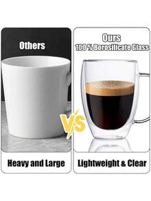 2/4 Packs Double Layer Glass Coffee Mug Heat Resistant Tea Cup - Clear - View 10