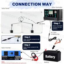 7000W Solar Generator Kit | Inverter, 2 Solar Panels + Controller | 12V/24V Input To 110V/220V Output - SEP-11K-2-e7000 - View 7