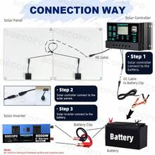 8000W太阳能逆变器套件（12V/24V直流转110V/220V交流）+ 2块太阳能电池板 + 100A控制器 - SEP-11K-2-E8000 - 查看 7