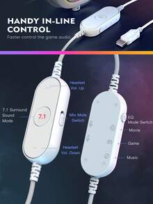 FIFINE H6 白色有线电脑游戏耳机，7.1环绕立体声，带麦克风，USB电脑耳机，笔记本电脑串流耳机，带均衡器模式，RGB灯光，柔软耳垫 - 白色 - 查看 6