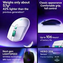 Logitech G304 X Gaming Mouse | 2.4G Wireless/Wired Dual-Use, 6 Programmable Buttons, Ergonomic Design For Small And Medium Hands, Low Latency And Zero Lag, Lightweight And Portable - View 2