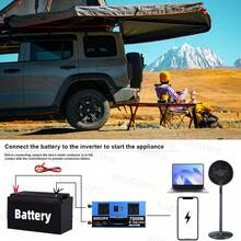 7000W Solar Generator Kit | Inverter, 2 Solar Panels + Controller | 12V/24V Input To 110V/220V Output - SEP-11K-2-e7000 - View 13
