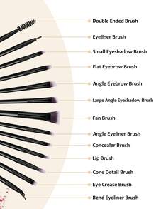 MAANGE 13pcs Makeup Brush Set, Including Eyelash Brush, Eyebrow Brush, Eyeshadow Brush, Highlighter Brush, Nose Contour Brush, Concealer Brush, Eyeliner Brush, Halo Brush, Made Of Soft Fiber Material, Convenient For Travel, Ideal Gift For Women And Girls. The Set Includes Various Makeup Brushes, A Complete Makeup Brush Set, Makeup Gift Set, Etc. - Black - View 5