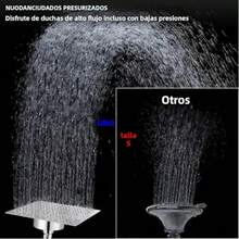 Regaderas Cabezal de Ducha de 8' con 25 Etapas Filtro Ducha De Alta Presión De Acero Inoxidable con 2 PCS Cartuchos Filtro Regaderas de Lluvia de Alta Presión para Baño Agua Dura Eliminar y Olores - como en la foto - Ver 2