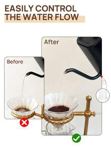 Brutelle Water Flow Regulator. Suitable For Pour Over Kettles, Drip Coffee Makers, Gooseneck Kettles And Coffee Machines. Precisely Control Water Flow. - White - View 5