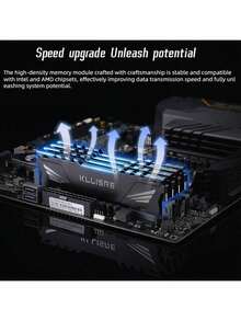 Kllisre DDR4 8GB 内存 2666MHz/3200MHz 1.2V CL19/CL22 台式机 DIMM 电脑游戏内存 - 查看 3