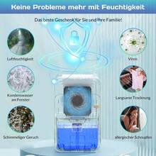 Dehumidifiers - White - View 8