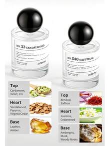 RISNOW No.540 Unisex Woody Amber Floral Perfume+No. 33 Woody Leather Unisex Perfume Gift For Mom From Daughter/Son, Creative Gift For Mom's Birthday, Best Mother's Day Gift For Mom & Father's Day Wedding Season Long Lasting Fragrance - 檀木香調33+木質花香調540 - 查看 2