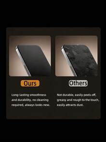 Shockproof Android Phone Screen Protector 3pcs Tempered Glass Screen Protector Compatible With Xiaomi/, High Hardness, Scratch-Resistant, Fingerprint-Proof, No Borders, No Bubbles, Compatible With Phone Cases, Easy Installation Mother's Day Gift Birthday - Clear - View 8