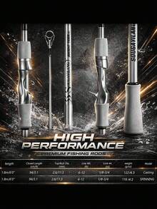 SOUGAYILANG 1.8m/5.9ft Ultralight Fishing Rod - Suitable For Freshwater And Saltwater Fishing Beginners, With EVA Handle And Ceramic Guides - Silver - View 3