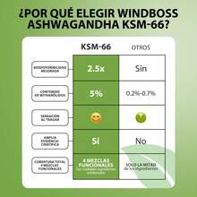 Windboss KSM-66 Ashwagandha 4800mg – Extracto Concentrado en Cápsulas | Apoyo al Bienestar Diario, Energía y Equilibrio | 60 Cápsulas - paquete 2 - Ver 4