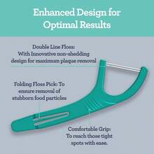 Dual Slickers Floss Picks - Double Threaded Dyneema Dental Floss With Foldable Toothpick For Effective Plaque Removal - Unflavored- 60 Ct - 1 Count (Pack Of 50) - View 6