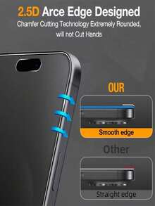 Privacy Screen Protector 1pc Matte Anti-Spy Screen Protector, 9H Ceramic Matte Anti-Peeping Screen Protector, Compatible With IPhone 17 Pro Max/17 Air/16 Pro Max/16E/16 Plus/17/15 Pro Max/14/13/12/11/XR/X/XS/7/8 Mother's Day Gift - Black-1 - View 2