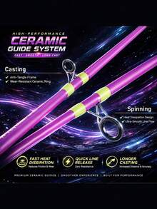 SOUGAYILANG 1.8m/5.9ft Ultralight Fishing Rod - Suitable For Freshwater And Saltwater Fishing Beginners, With EVA Handle And Ceramic Guides - Purple - View 7