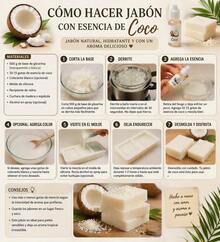 Esencia Multiuso Con Delicioso Olor, Para Vela, Jabón, Humificador, Difusor y más. Presentado en Gotero. - A - Ver 5