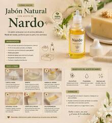 Multipurpose Fragrance Oil With A Delightful Scent, For Candles, Soap, Humidifiers, Diffusers, And More. Presented In A Dropper Bottle. - A - View 2