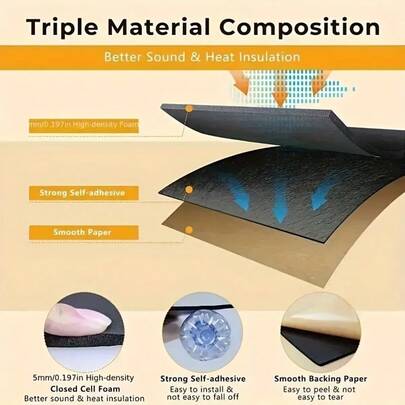 Vật liệu xốp cách nhiệt tự dính dành cho nắp ca-pô ô tô. Vật liệu màu đen này được thiết kế đặc biệt để giảm tiếng ồn và cách nhiệt, rất phù hợp cho việc cách nhiệt trong ô tô. Sản phẩm có thiết kế tự dính.