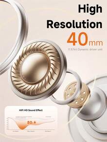 Acer Over-Ear Wireless Bluetooth Headphones, Retro Design, 40mm Diaphragm High-Resolution Audio, Lightweight Material, Rotatable Side Adjustment, Comfortable Inner Contour Fit, 30h Long Battery Life, 6.0 Chip Connection - View 7