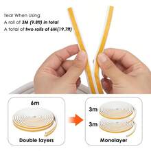 D-Type Weather Stripping - Door & Window Seal - Strong Adhesive Backing - Soundproofing & Weatherproof - 10 Meters (9 X 7.5 ) - White - View 3