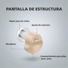 Hearing Aids & Accessories - Camel - View 6