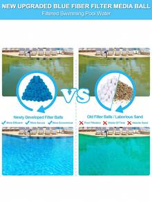 40 piezas Bolas de filtro para piscina, adecuadas para filtro de arena; reutilizables, bolas de filtro para piscina; vienen con bolsa de limpieza; adecuadas para piscinas, acuarios y bombas de filtro - Bola azul para limpiar piscinas - Ver 8