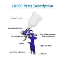Bộ súng phun sơn HVLP 0.8mm, máy phun sơn khí nén H2000 cấp sơn trọng lực kèm cốc nhựa 125ml, khả năng phun sương cao, kiểu phun điều chỉnh được, dùng cho sơn xe hơi, đồ nội thất, tường, mô hình, kèm dụng cụ vệ sinh. - Màu xanh lam - Xem 5
