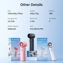 JISULIFE Life9 Mini Portable Fan, 3600mAh Rechargeable, 5 Speed Turbo Air, Travel Essential, Vacation Essentials, Bridesmaid Gifts - Handheld - View 1
