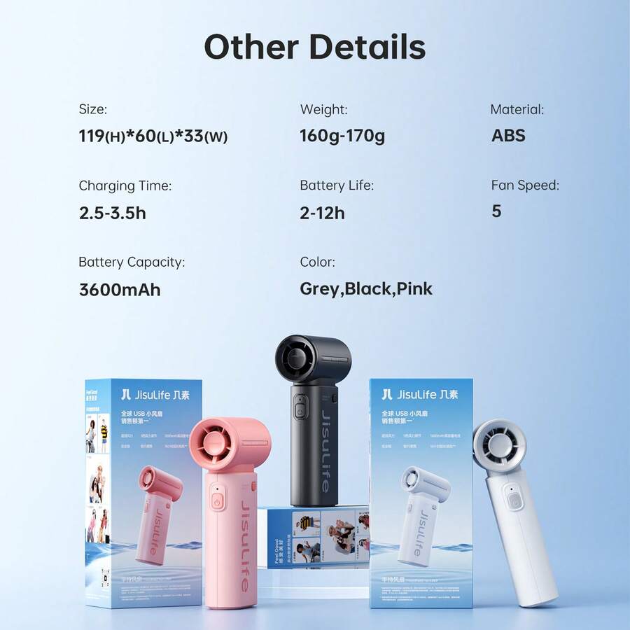 JISULIFE Life9 Mini Portable Fan, 3600mAh Rechargeable, 5 Speed Turbo Air, Travel Essential, Vacation Essentials, Bridesmaid Gifts - Handheld - View 1