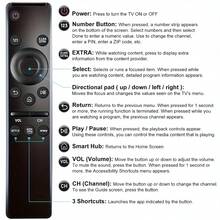 Universal Remote Control Compatible With All TVs, Including LED, QLED, UHD, SUHD, HDR, LCD, Frame, Curved, Solar, HDTV, 4K, 8K, 3D, Smart TV, With Prime Video, WWW Buttons - View 3