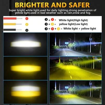 KELEEL Motorcycle Spotlights Double Mirror Bat Led Spotlights Modified Motorcycle Headlights