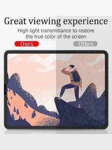 3片装哑光纸质感防眩光防指纹平板电脑屏幕保护膜，兼容iPad Air Pro 11/13英寸（5/6/7/8/9/10/11/12代，2026/2025/2024款），防爆防刮，可用于绘画/办公书写，保护眼睛，柔软材质（非玻璃），兼容Apple Pencil。 - 無色 - 查看 5