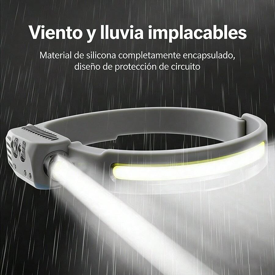 Linterna frontal recargable, banda para la cabeza impermeable y ligera con LED amplio, lámpara frontal para trabajo, camping, pesca, correr, senderismo