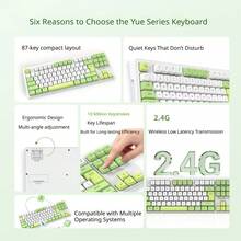 Lenovo YUE Series X5K Pro 2.4G Wireless Keyboard, Lightweight Portable Silent Keys, Slim Fashion Design, Plug And Play Wireless Keyboard, Suitable For Business Office Desktop Laptop Daily Work - View 4