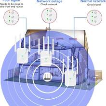 300Mbps 2.4G 单频 WiFi 信号扩展器/中继器，4 根天线无线信号放大器，即插即用，一键设置 - 美規A型插(110-127V) - 查看 7