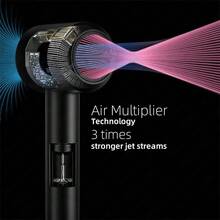 Professional High Speed Ionic Hair Dryer Powerful Fast Drying Blow Dryer With Constant Temperature For Home Salon Hair Styling - EU E Type Plug(220-240V) - View 6