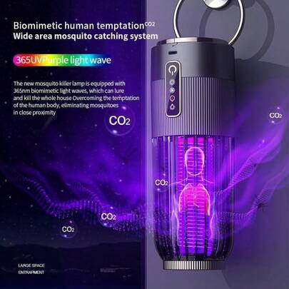OBOVAY Electronic Mosquito Repellent, Indoor/Outdoor Blue Light Mosquito Repellent Lamp, Suitable For Garden & Patio, USB Powered
