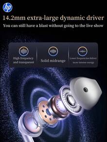 HP Wired In-Ear Monitoring Headphones With Microphone, HiFi Deep Bass, TPE Cable, 3.5mm & Type-C Connector, Suitable For Musicians, Singers, Stage, Recording Studio (White) - 1115 - View 3