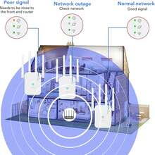 300Mbps 2.4G 单频 WiFi 信号扩展器/中继器，4 根天线无线信号增强器，一键设置，即插即用 - 美規A型插(110-127V) - 查看 7