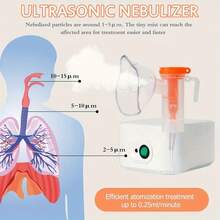 Portable Nebulizer Compressors - Nebulizer Device Featuring A Mask And Mouthpiece, Designed For Both Home And Travel Use For All Ages, Including Adults And Children, With A Compact Design And Self-Cleaning Function - [白色的] - 查看 4